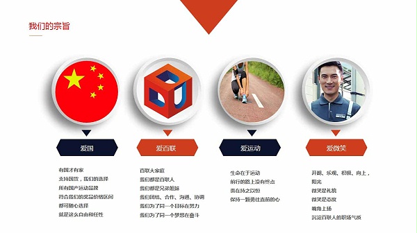 918博天堂科技2021年5月13日举行环金鸡湖健走活动