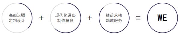 918博天堂的态度